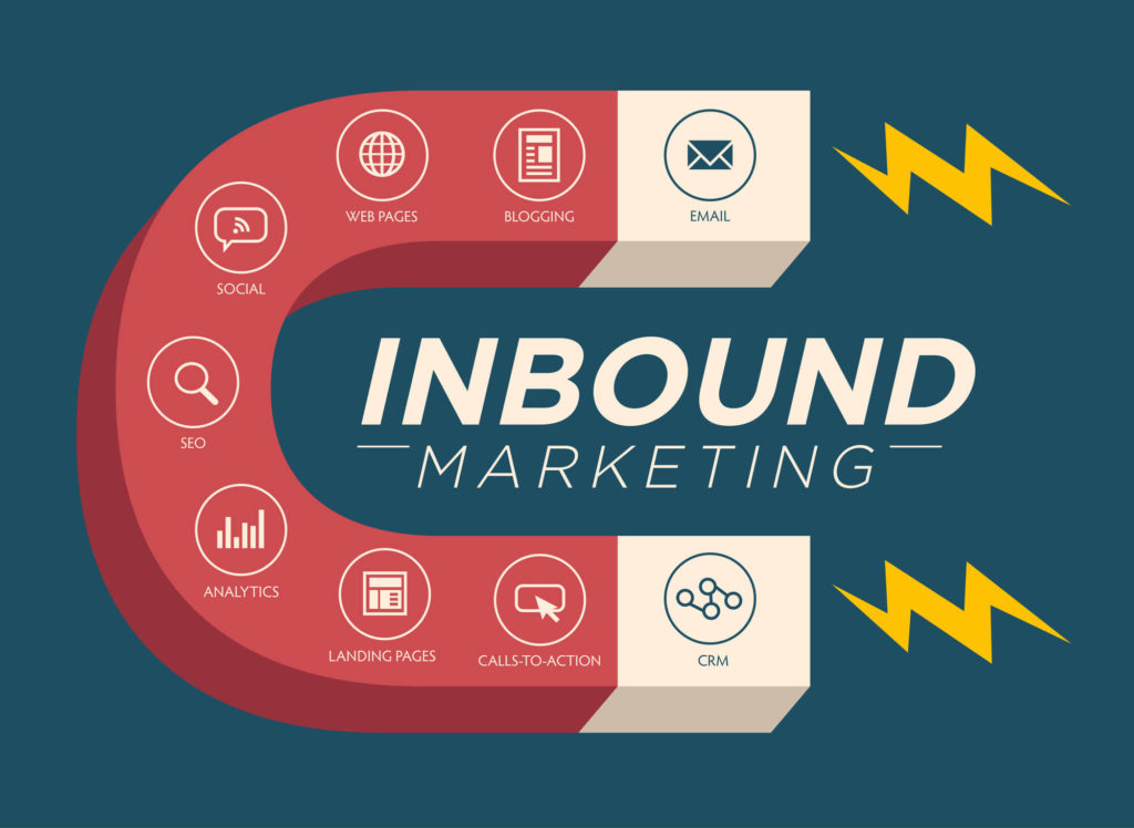A grande premissa do Inbound Marketing é criar um relacionamento com os potenciais clientes, atraindo a persona quando ela busca respostas a uma necessidade específica de consumo. 