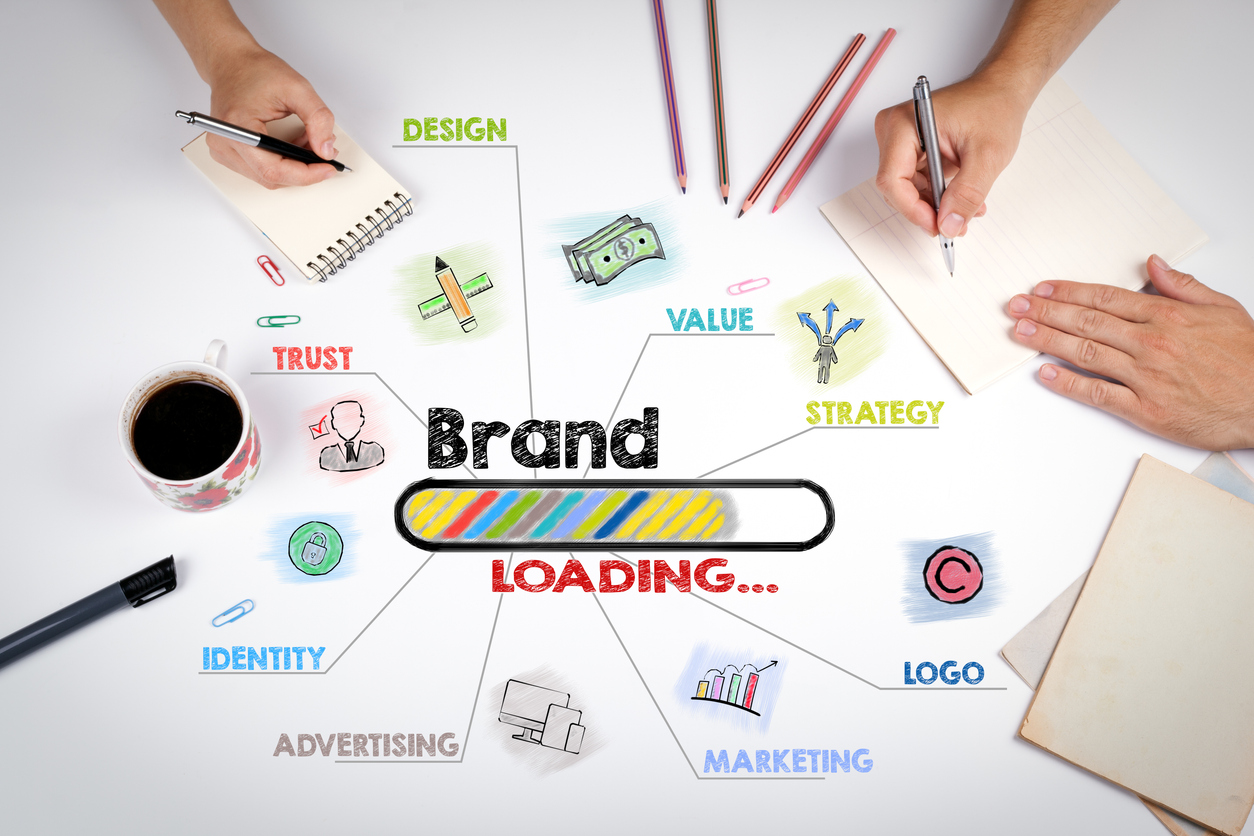O que é brand experience: conheça essa tática de branding O que é brand experience: conheça essa tática de branding